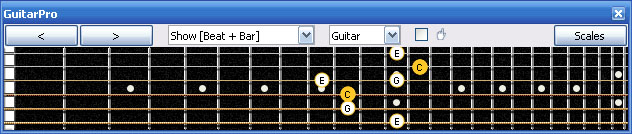 GuitarPro6 4D2 box shape